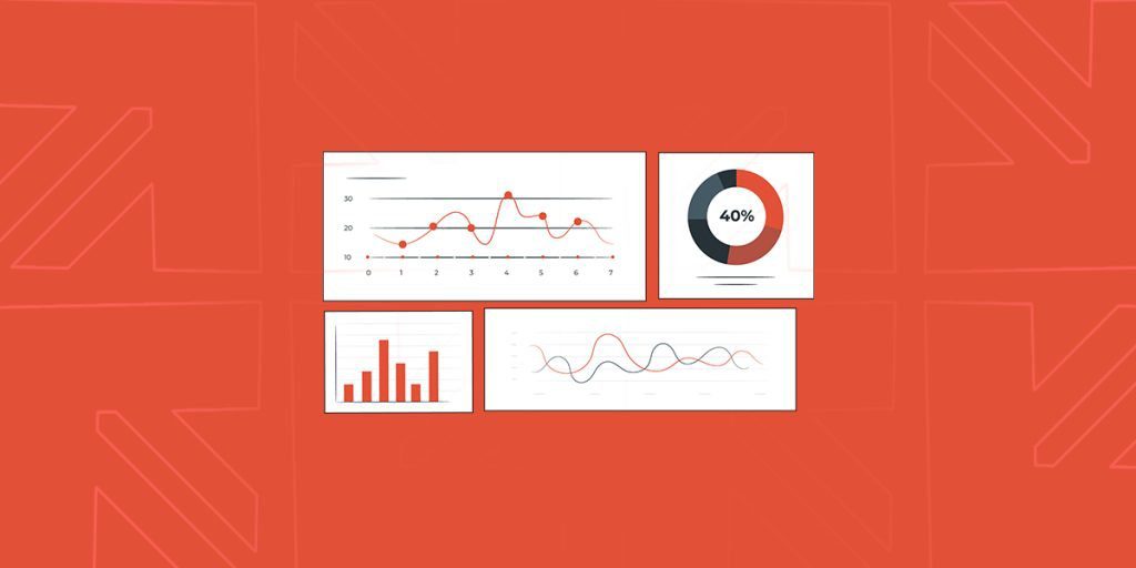 A graphic showing a collection of analytical charts and graphs against a red background, representing data analysis and tracking in marketing. The depicted charts include a line graph, a bar chart, and a pie chart, each providing a visual representation of different data sets. This image emphasizes the importance of using analytics tools to monitor website performance, understand customer behaviors, and make informed decisions in digital marketing strategies.