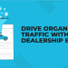 Infographic illustrating how to drive organic traffic with a car dealership blog, featuring a funnel of social icons leading to a web page with a car illustration.