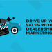 Promotional banner featuring a cartoon style car with a clapperboard, with text stating 'Drive Up Your Car Sales With Car Dealership Video Marketing' on a bright turquoise background.